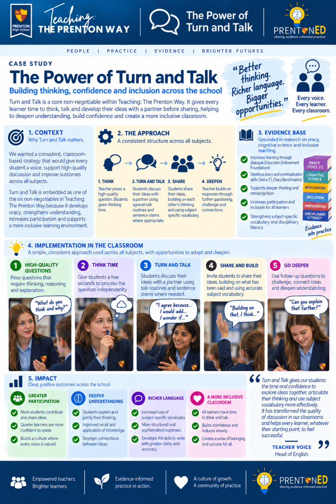 The Power of Turn and Talk